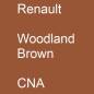 Preview: Renault, Woodland Brown, CNA.